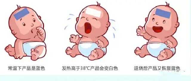 感溫變色醫(yī)用退熱貼，隨體溫變化而變色